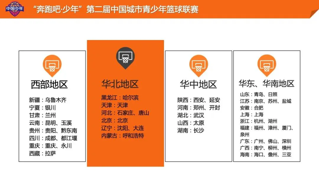 如何从篮球榜样身上学到团队合作精神_2