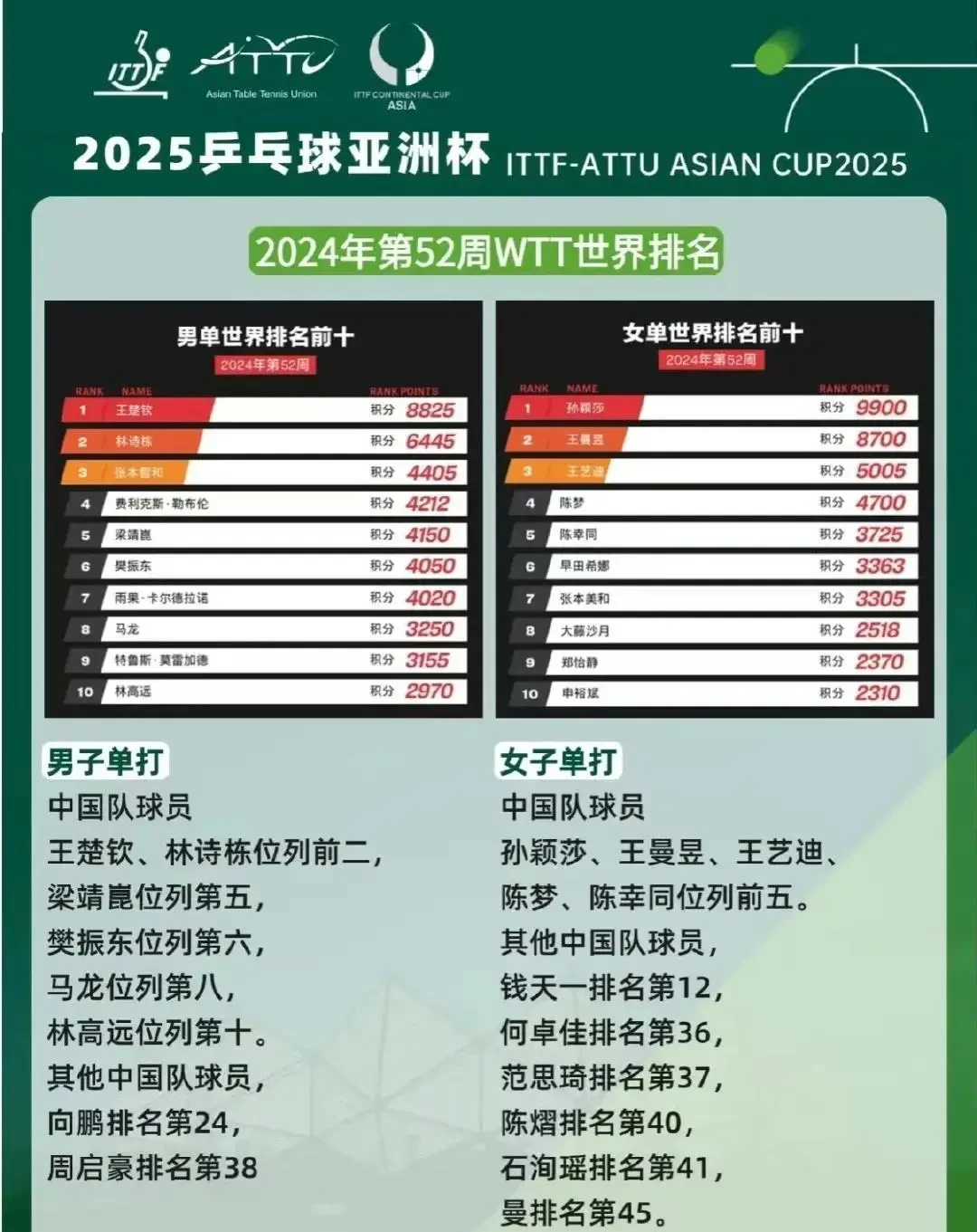 篮球集训中如何进行心理素质训练?_1